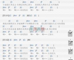 杨乃文《静止》吉他谱-Guitar Music Score