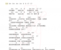 周杰伦《迷迭香》吉他谱(C调)-Guitar Music Score