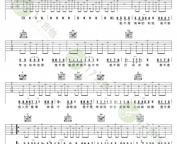 曾轶可《勇敢一点》吉他谱-C调弹唱谱-高清图片谱
