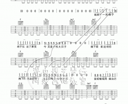小苹果吉他谱 C调 筷子兄弟