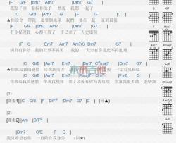 翅膀_吉他谱_林依晨