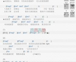 缓缓爱_吉他谱_江惠仪