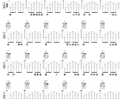 第几个100天吉他谱_林俊杰_C调简单版_弹唱六线谱