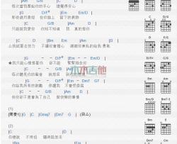 那对夫妻《父母》吉他谱-Guitar Music Score