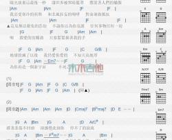不死之身_吉他谱_林俊杰