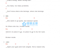 Nobodys Home_吉他谱_艾薇儿