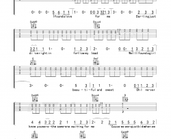 Perfect吉他谱_Ed Sheeran_G调原版六线谱
