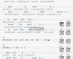 几分_吉他谱_罗志祥