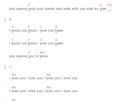 I Know You Know I Love You吉他谱_落日飞车_C调弹唱谱