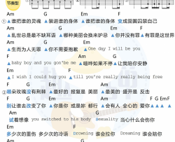 玫瑰少年吉他谱_蔡依林_C调吉他弹唱谱六线谱