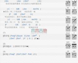 吴宗宪《三暝三日》吉他谱-Guitar Music Score