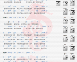 艾怡良《节骨眼》吉他谱(A调)-Guitar Music Score