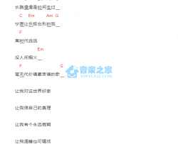 我的快乐时代吉他谱 C调和弦谱-陈奕迅