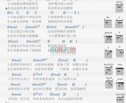 183Club《真爱》吉他谱-Guitar Music Score