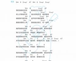 老狼《想把我唱给你听》吉他谱(C调)-Guitar Music Score