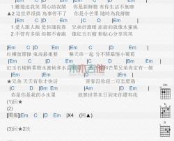 小水果_吉他谱_筷子兄弟