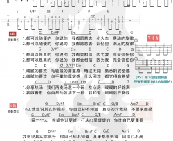 暖暖吉他谱 C调和弦谱 梁静茹 高清图片谱