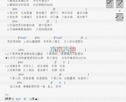 张惠妹《母系社会》吉他谱-Guitar Music Score