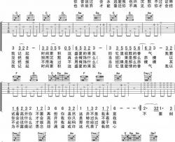 盛夏的果实吉他谱-C调弹唱谱-莫文蔚