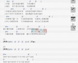 张靓颖《大胆》吉他谱-Guitar Music Score