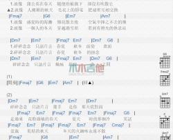 陈珊妮《游戏》吉他谱-Guitar Music Score