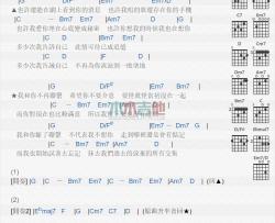 程响《不再联系》吉他谱-Guitar Music Score