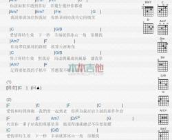 即时生效_吉他谱_蔡依林