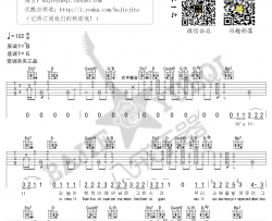 金泰妍《11:11》吉他谱-Guitar Music Score