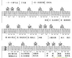大梦想家吉他谱 C调扫弦版_虫虫吉他编配_TFBOYS