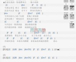 王力宏《裂心》吉他谱-Guitar Music Score