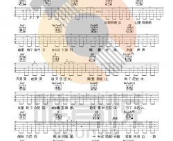 【新编】晓月老板《S凡》吉他谱 Guitar Tabs