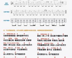 《牡丹亭外》吉他谱_E调原版六线谱_吉他弹唱视频_陈升