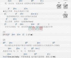 每天每天_吉他谱_方大同