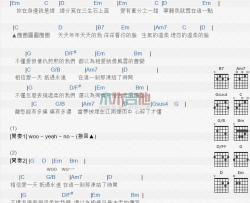林俊杰《江南》吉他谱-Guitar Music Score