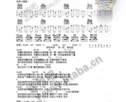 知道吉他谱 C调简单版-吉他吧编配-韦礼安