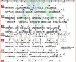 亲爱的旅人啊吉他谱 C调和弦谱_大树音乐屋编配_周深