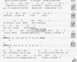 王翰《一把吉他》吉他谱-Guitar Music Score