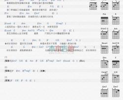 终于等到你吉他谱张靓颖D调