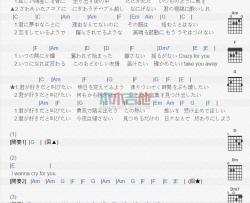 好想大声说爱你_吉他谱_游戏动漫