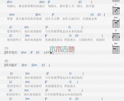 范玮琪《启程》吉他谱-Guitar Music Score