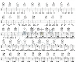 七月七日晴吉他谱_许慧欣_C调简单版和弦谱_吉他弹唱六线谱