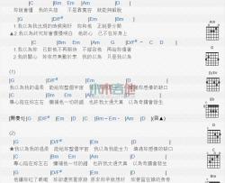品冠《我以为》吉他谱-Guitar Music Score
