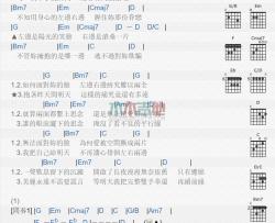 杨培安《左边右边》吉他谱-Guitar Music Score