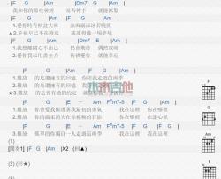 曾沛慈《雨季》吉他谱-Guitar Music Score
