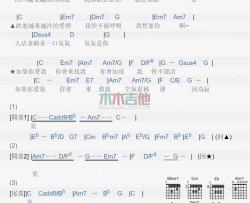 范晓萱《氧气》吉他谱-Guitar Music Score