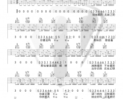 平凡之路吉他谱_朴树_G调_泛音+打板_弹唱演示视频