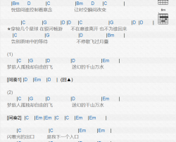 梦旅人吉他谱_陈明_吉他弹唱谱