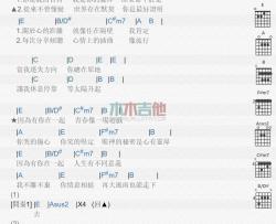 因为有你_吉他谱_四个朋友