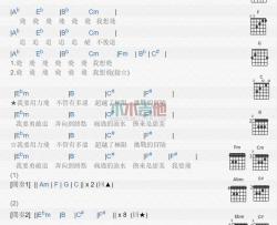 我要飞_吉他谱_飞儿乐团