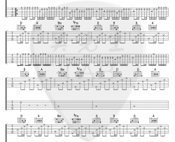 D大调卡农吉他谱_双吉他版本_Canon and Gigue in D